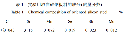 實驗用取向硅鋼板材的成分