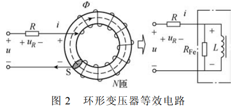 環形變壓器鐵芯等效電路