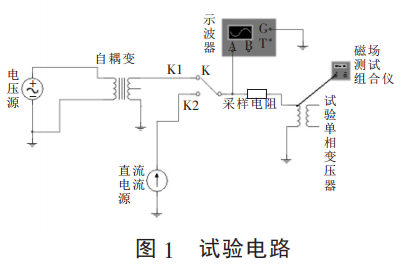 電力變壓器鐵芯剩磁檢測實驗電路圖