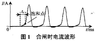 變壓器合閘時電流波形